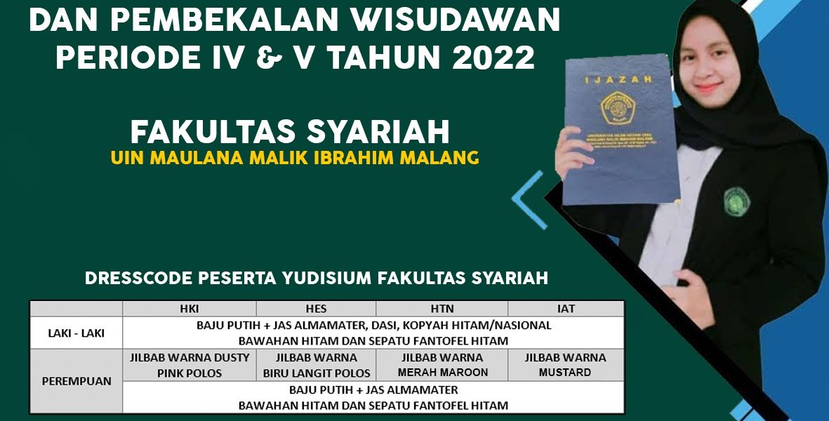 Yudisium Ke 37 & 38 Periode IV & V Tahun 2022 – Fakultas Syariah UIN ...